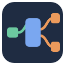 Call Map